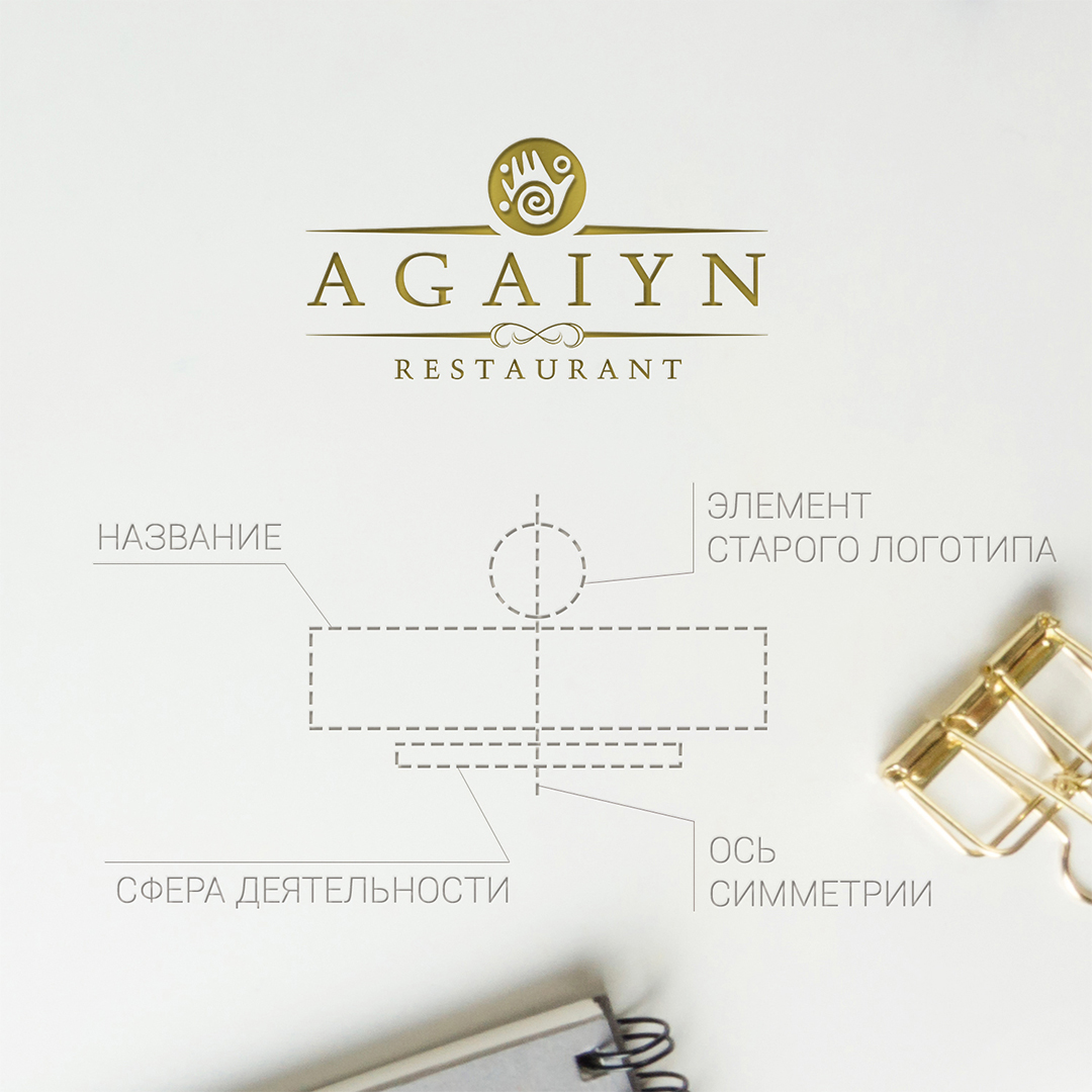 Разработка логотипа для ресторана в Алматы
